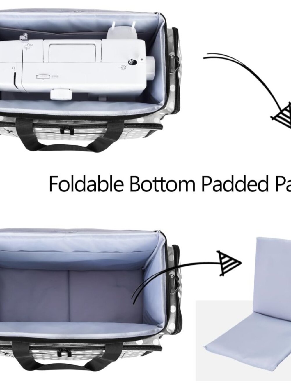 Sewing Machine Case with Removable Padding Pad, Travel Case for Sewing Machine a - Picture 3 of 8